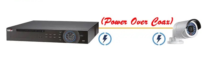 Power Over Coax (PoC) cho camera quan sát là gì?