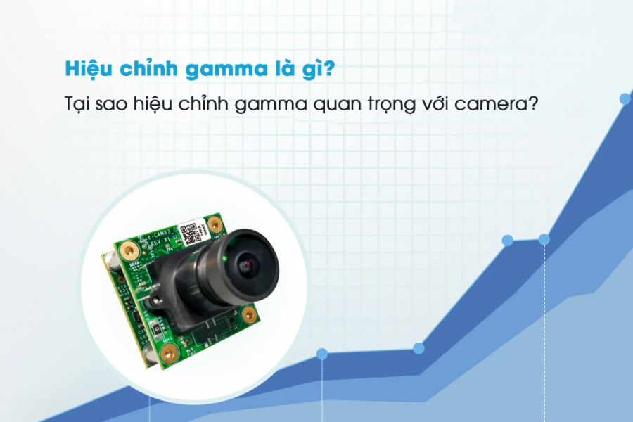 Hiệu chỉnh gamma là gì và tại sao hiệu chỉnh gamma lại quan trọng đối với camera quan sát?