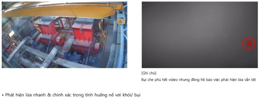 GIẢI PHÁP CAMERA PHÁT HIỆN CHÁY: KẾT HỢP CẢM BIẾN PHÁT HIỆN NGỌN LỬA & CÔNG NGHỆ AI