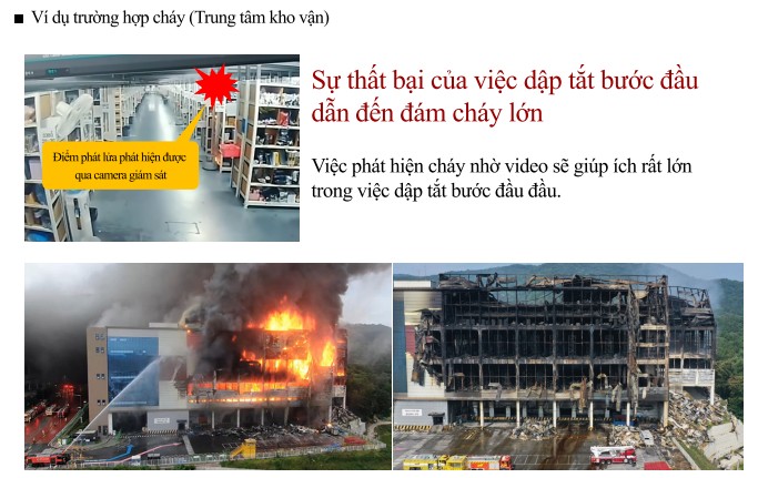 GIẢI PHÁP CAMERA PHÁT HIỆN CHÁY: KẾT HỢP CẢM BIẾN PHÁT HIỆN NGỌN LỬA & CÔNG NGHỆ AI