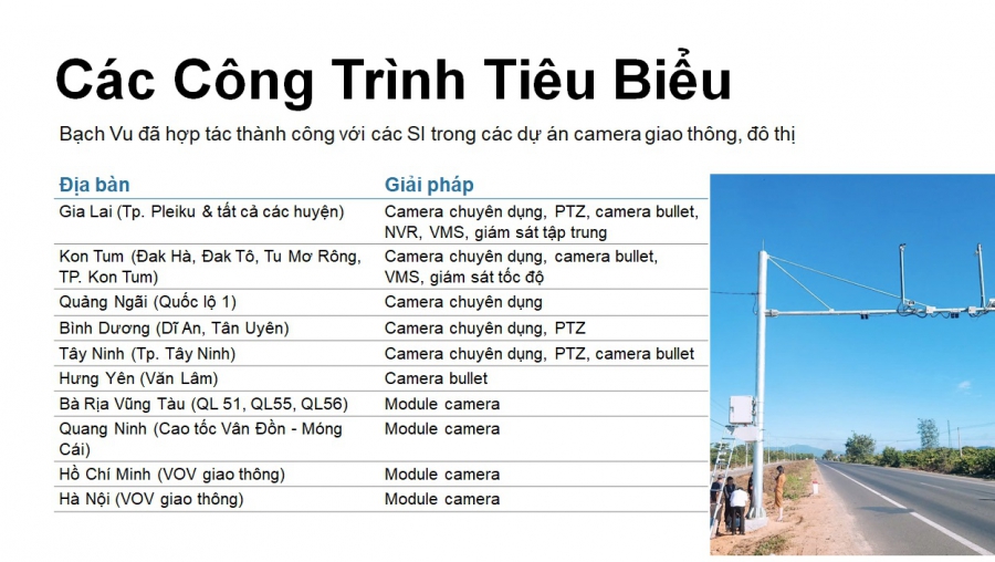 GIẢI PHÁP CAMERA GIAO THÔNG VÀ ĐÔ THỊ THÔNG MINH