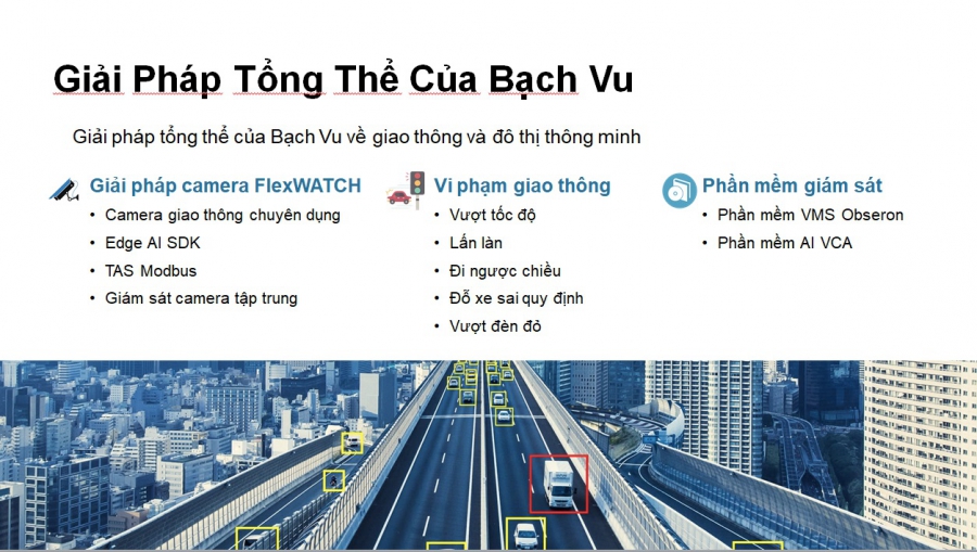 GIẢI PHÁP CAMERA GIAO THÔNG VÀ ĐÔ THỊ THÔNG MINH