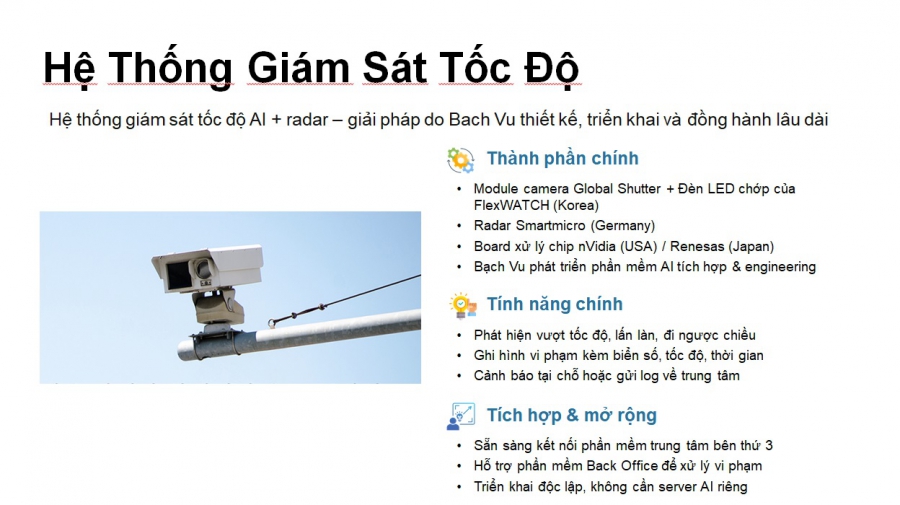 GIẢI PHÁP CAMERA GIAO THÔNG VÀ ĐÔ THỊ THÔNG MINH