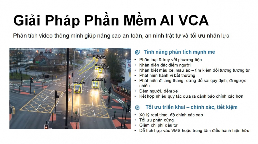 GIẢI PHÁP CAMERA GIAO THÔNG VÀ ĐÔ THỊ THÔNG MINH