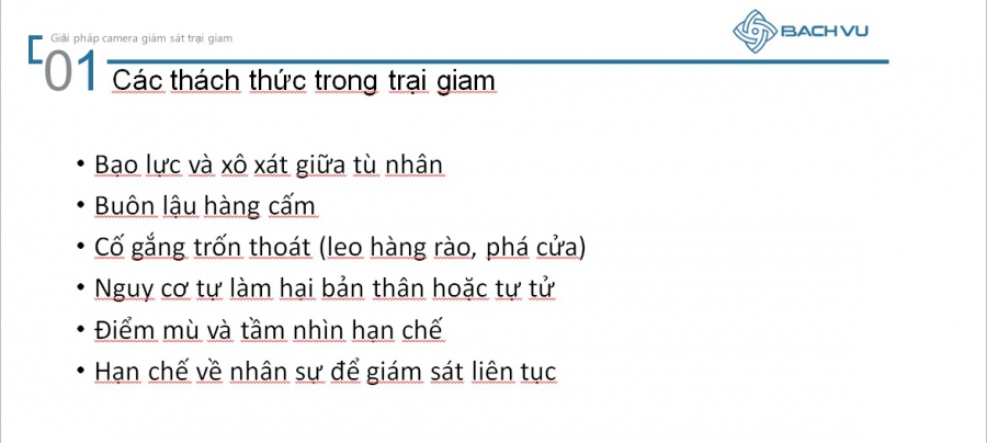 Giải pháp camera an ninh trại giam