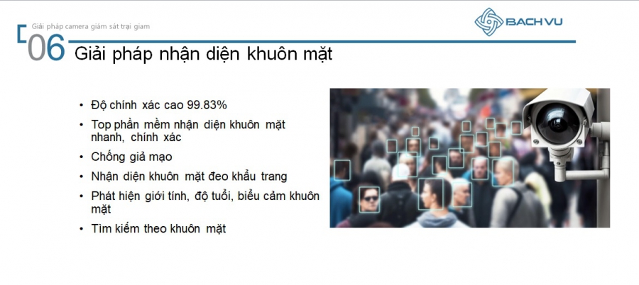 Giải pháp camera an ninh trại giam