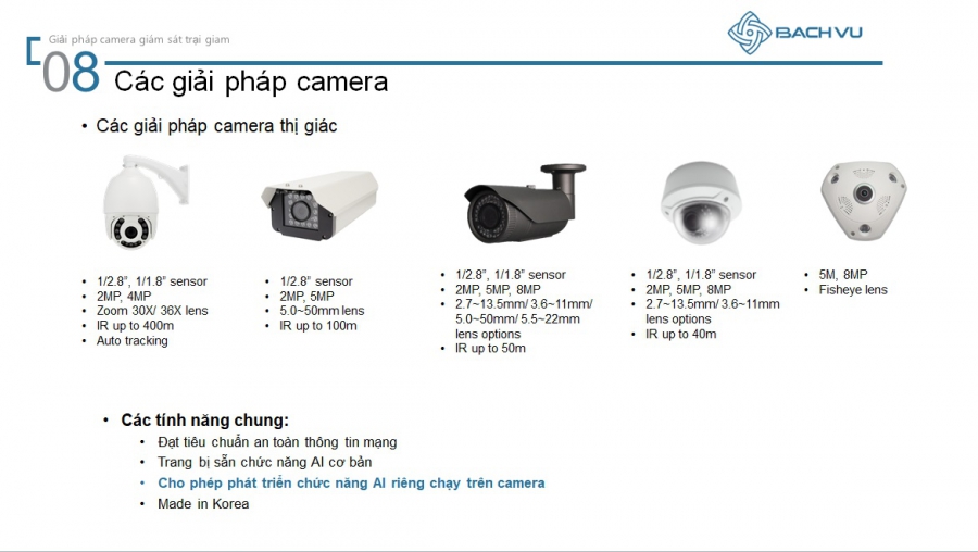 Giải pháp camera an ninh trại giam
