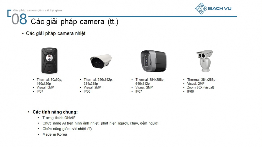 Giải pháp camera an ninh trại giam
