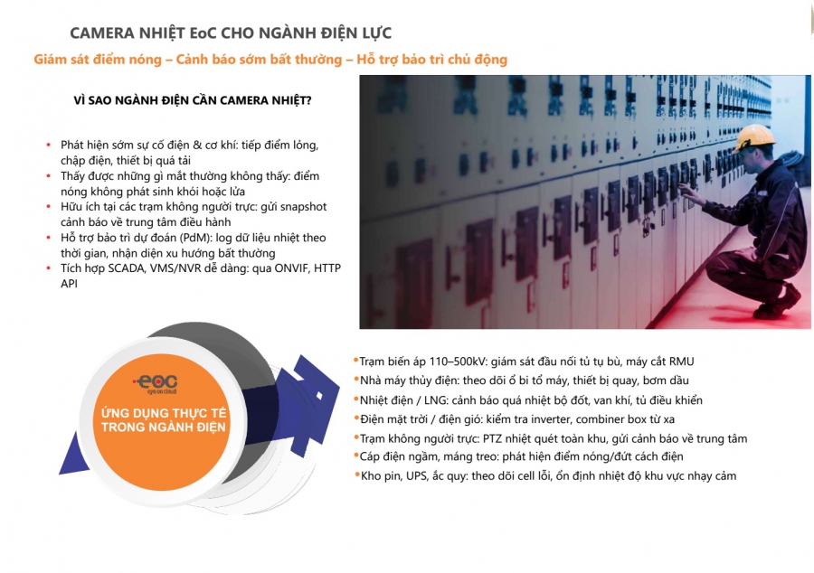 GIẢI CAMERA CHO NGÀNH ĐIỆN LỰC