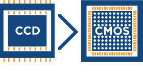 Cảm biến CMOS/ CCD là gì? So sánh camera CMOS và CCD