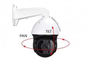Phân tích và lựa chọn camera PTZ ngoài trời