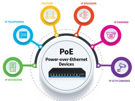 PoE và PoC: Sự khác nhau giữa cấp nguồn qua Ethernet và qua cáp đồng trục