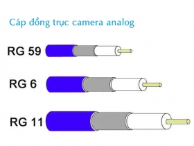 Tìm hiểu cáp đồng trục cho camera analog
